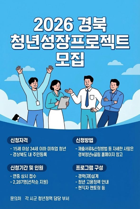 ⑦청년성장프로젝트_포스터.jpg