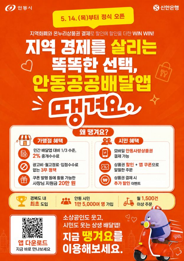 0512 안동형 공공배달앱 ‘땡겨요’ 정식 오픈.jpg