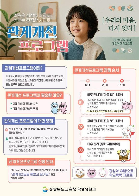 1.경북교육청, 학교폭력 관계개선프로그램 홍보자료 배포(회복 중심 학교폭력 대응 강화...학생 간 관계 회복과 평화로운 학교문화 조성 지원)_01.jpg