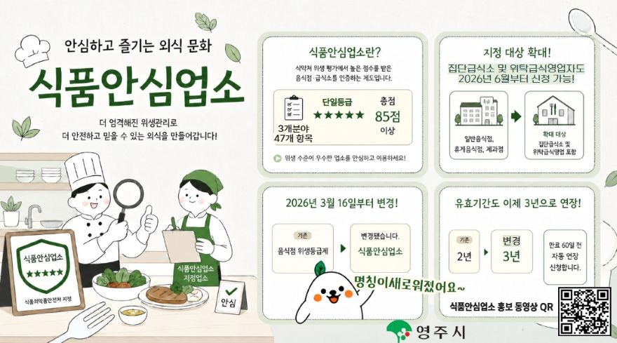 영주-3 영주시, 위생관리 우수업소 발굴·지원 나선다(식품안심업소 홍보이미지).jpg