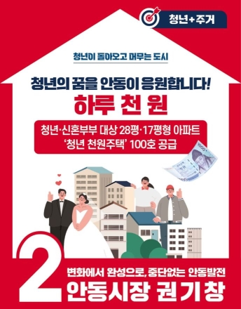 “하루 천원으로 청년 붙잡는다”…권기창 안동시장 예비후보 ‘청년주택 100호’ 승부수
