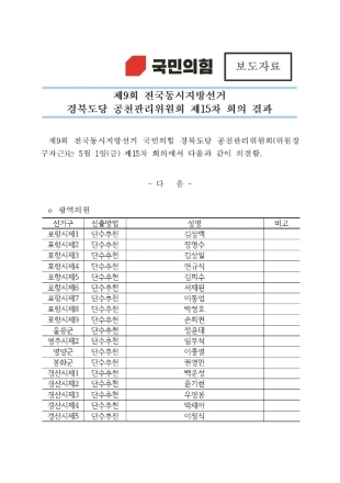 국민의힘 경북도당, 지방선거 공천 결과 발표…포항·경산 등 단수추천 다수
