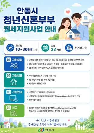 안동시, 무주택 청년·신혼부부에 월세 최대 30만 원 지원