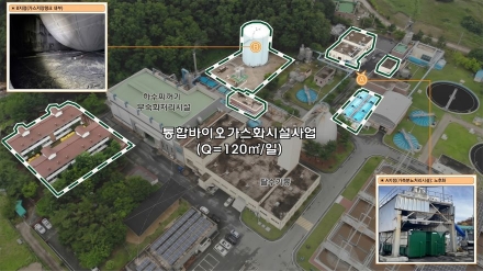 안동시, 버려지던 가축분뇨·하수찌꺼기로 ‘에너지 자립’ 쏜다